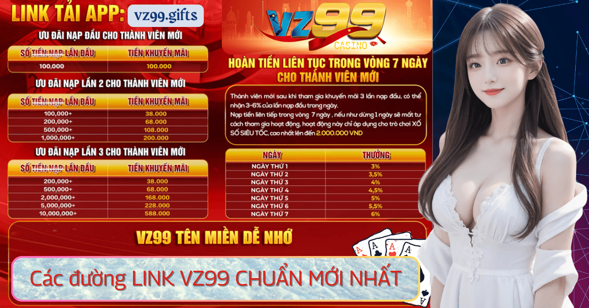 Ảnh đại diện các đường link VZ99 chính thức mới nhất năm 2025
