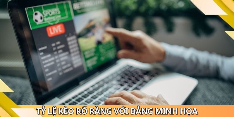 Kèo Nhà Cái Hôm Nay Thống Kê Và Xu Hướng Cá Cược Hot